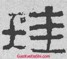 珪,張遷碑 ,書法字典